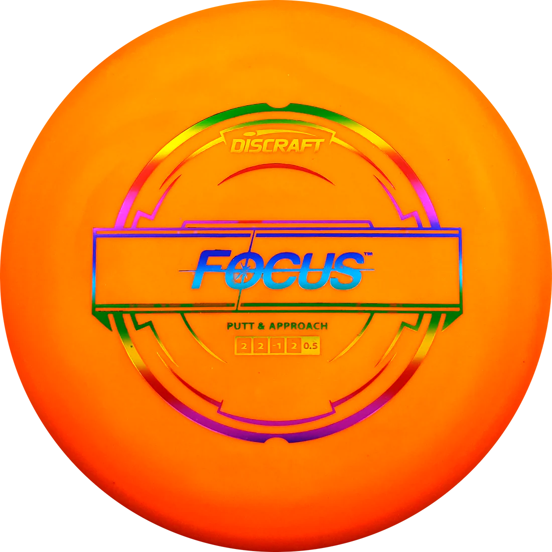 Focus