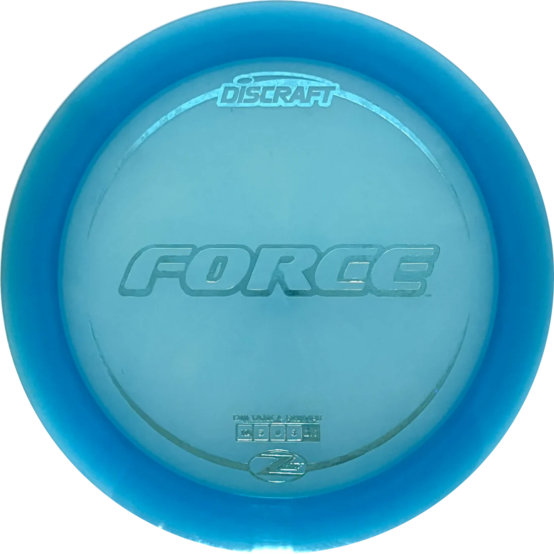Force