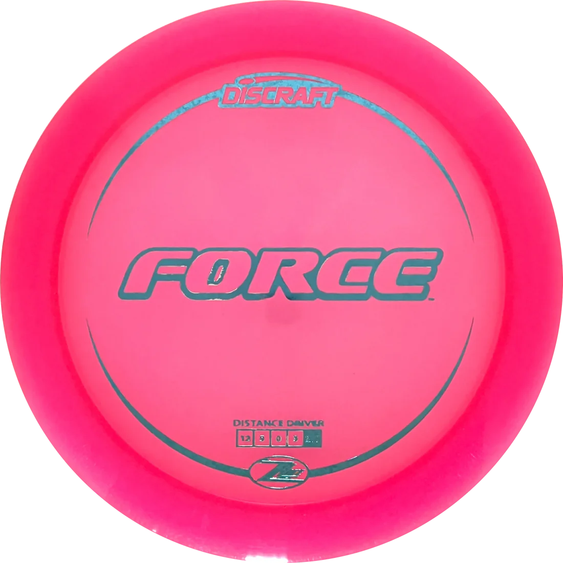 Force