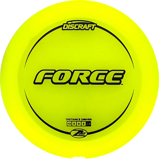 Force