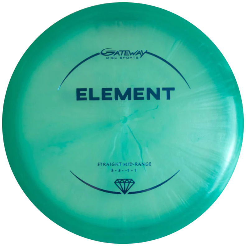 Element