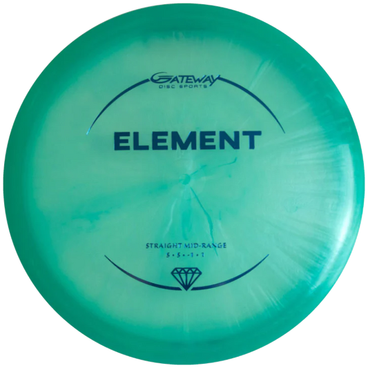 Element