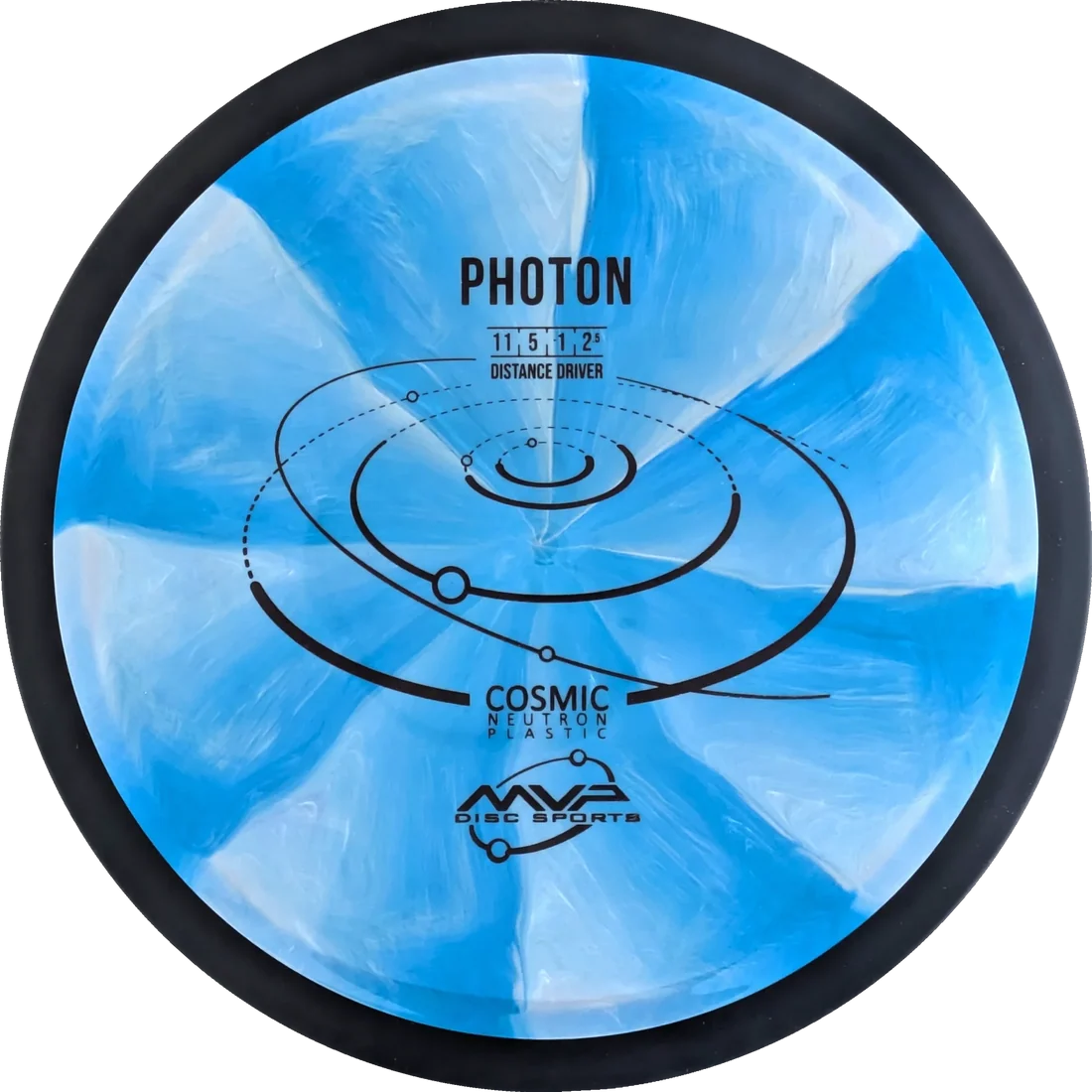 Photon
