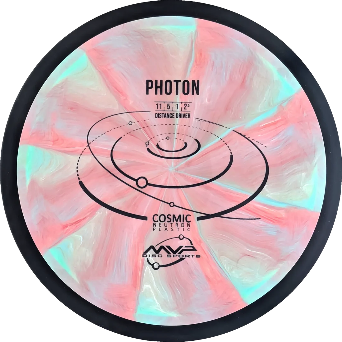Photon