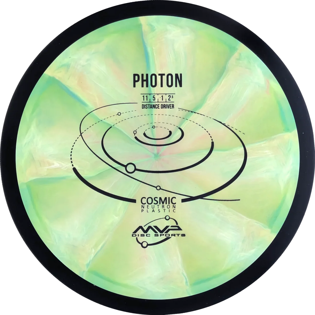 Photon