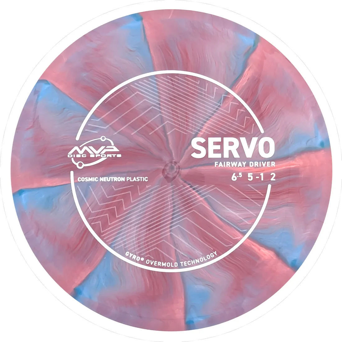 Servo