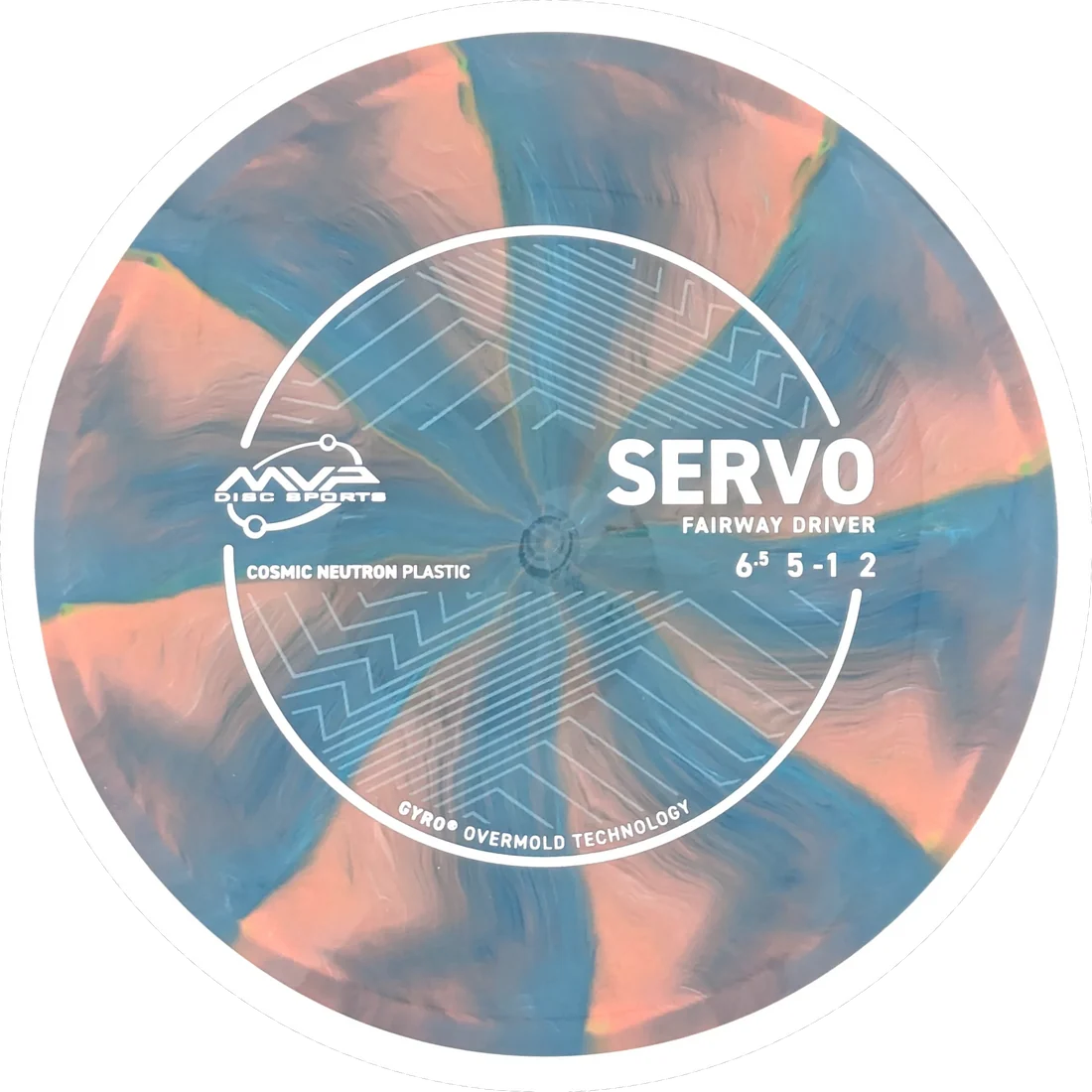 Servo