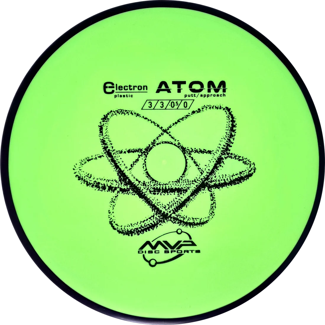 Atom