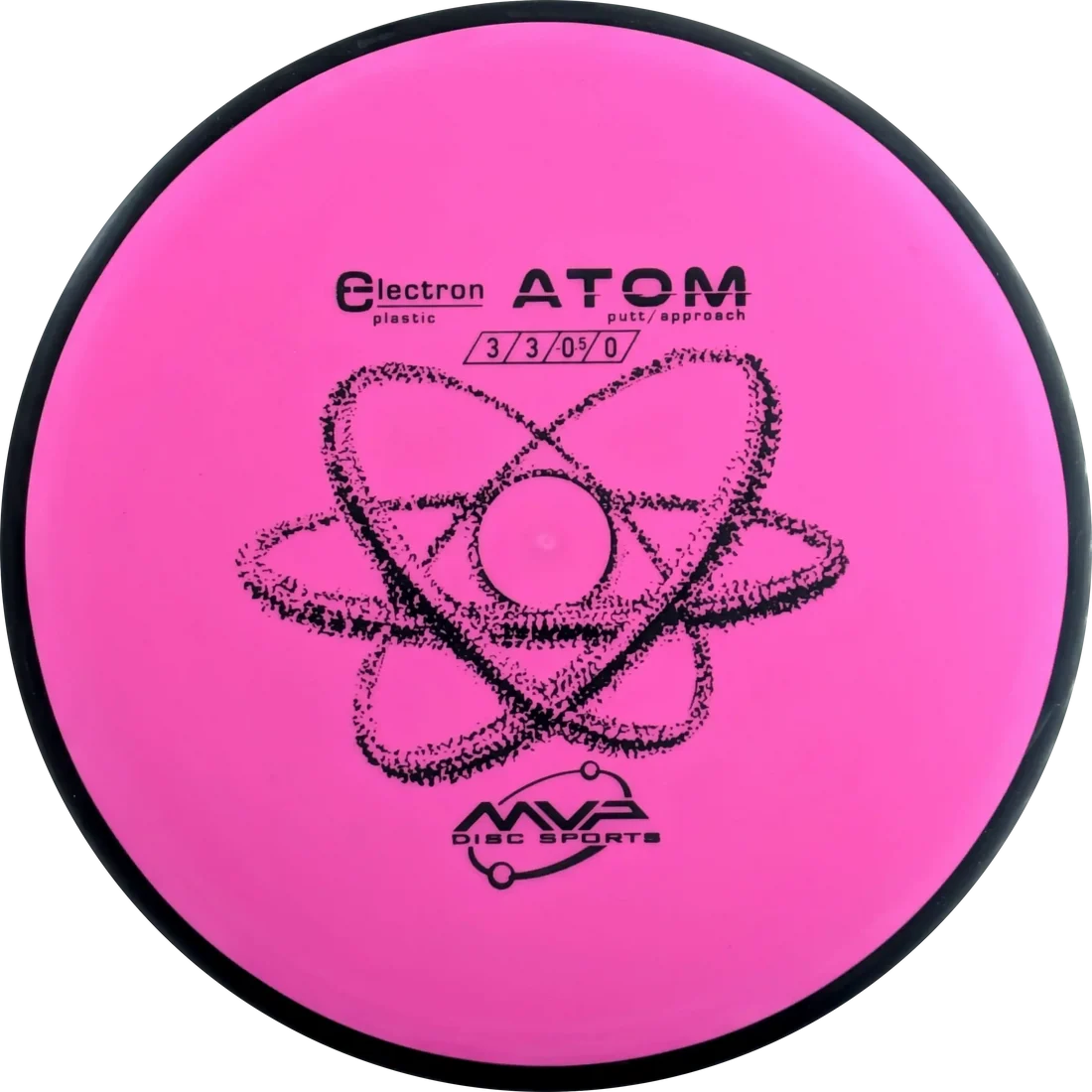 Atom