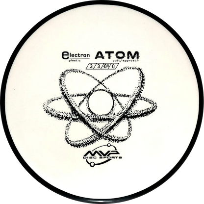 Atom