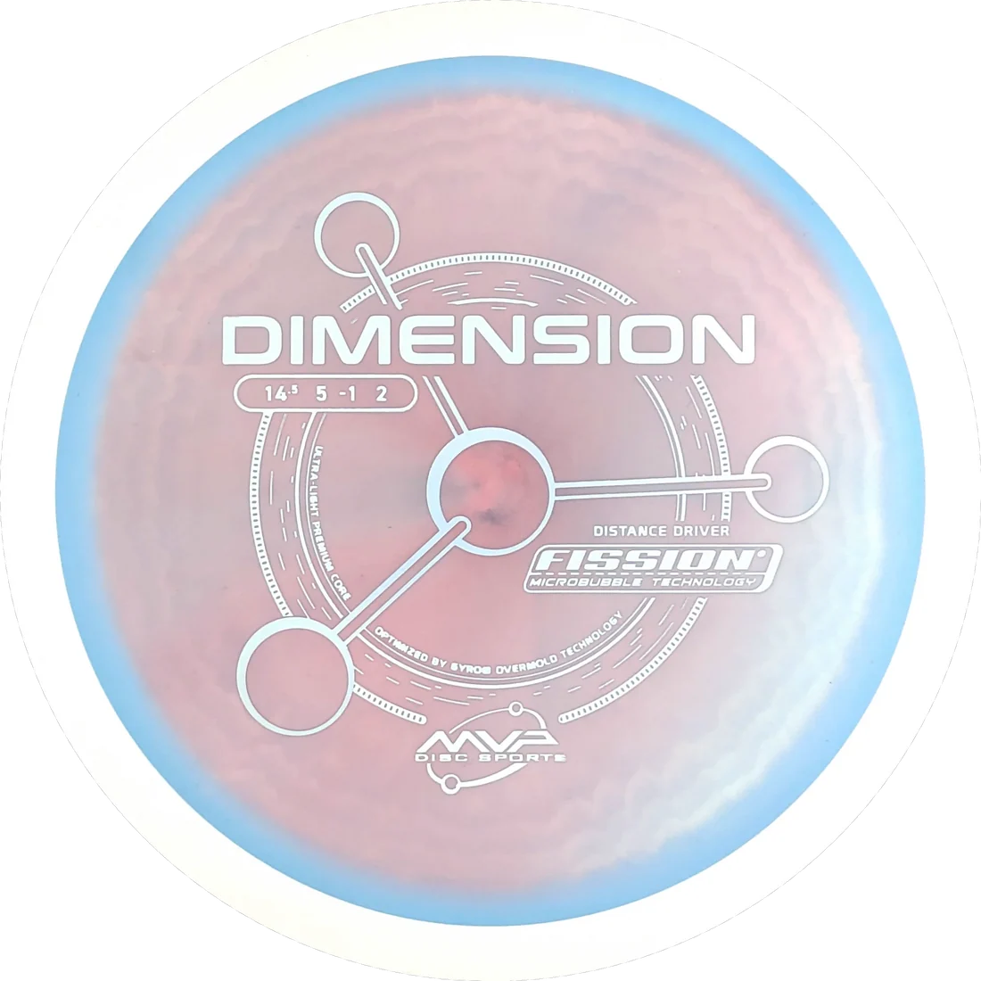 Dimension