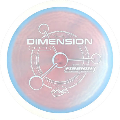 Dimension