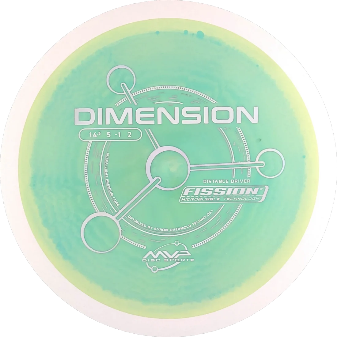 Dimension