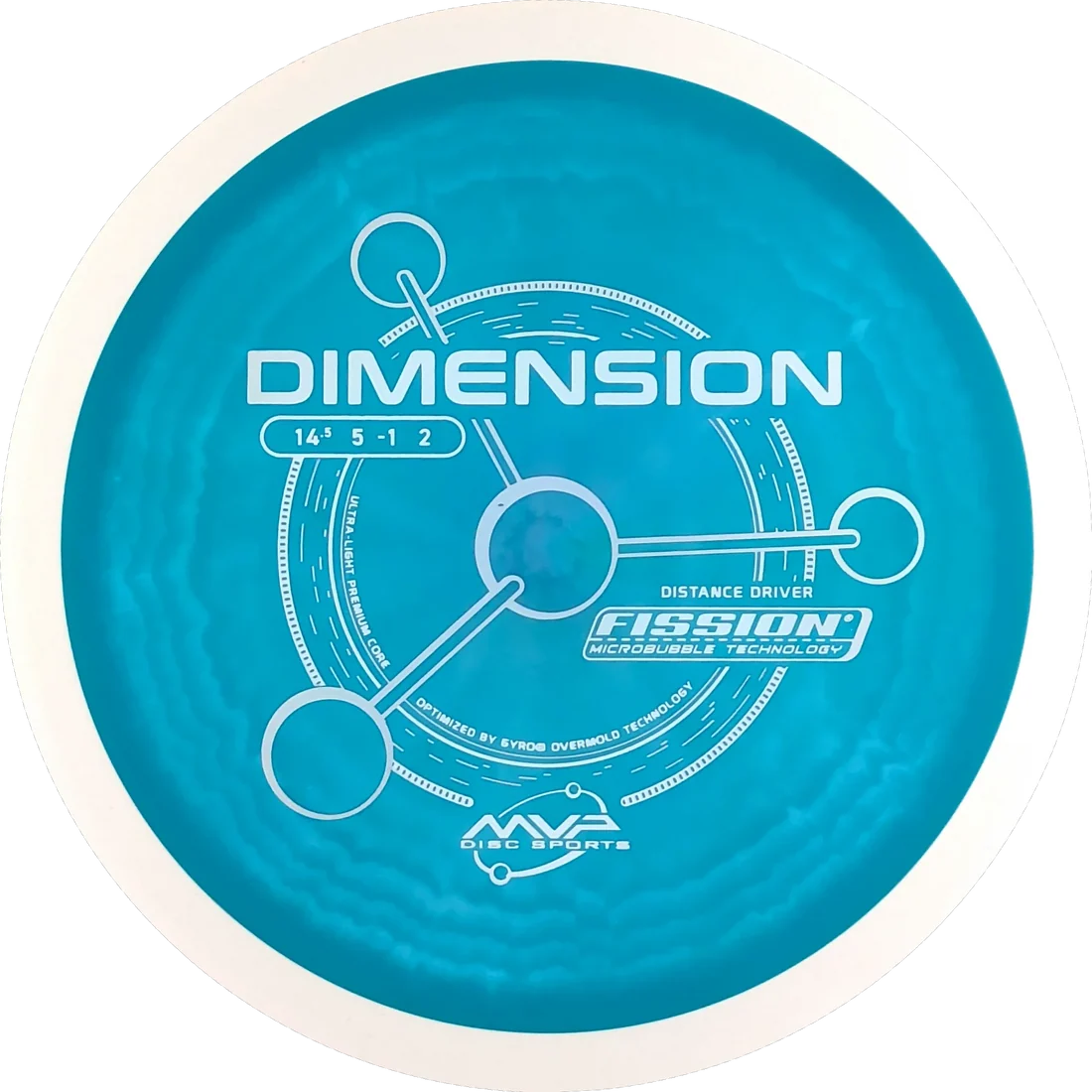 Dimension