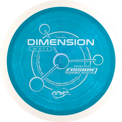 Dimension