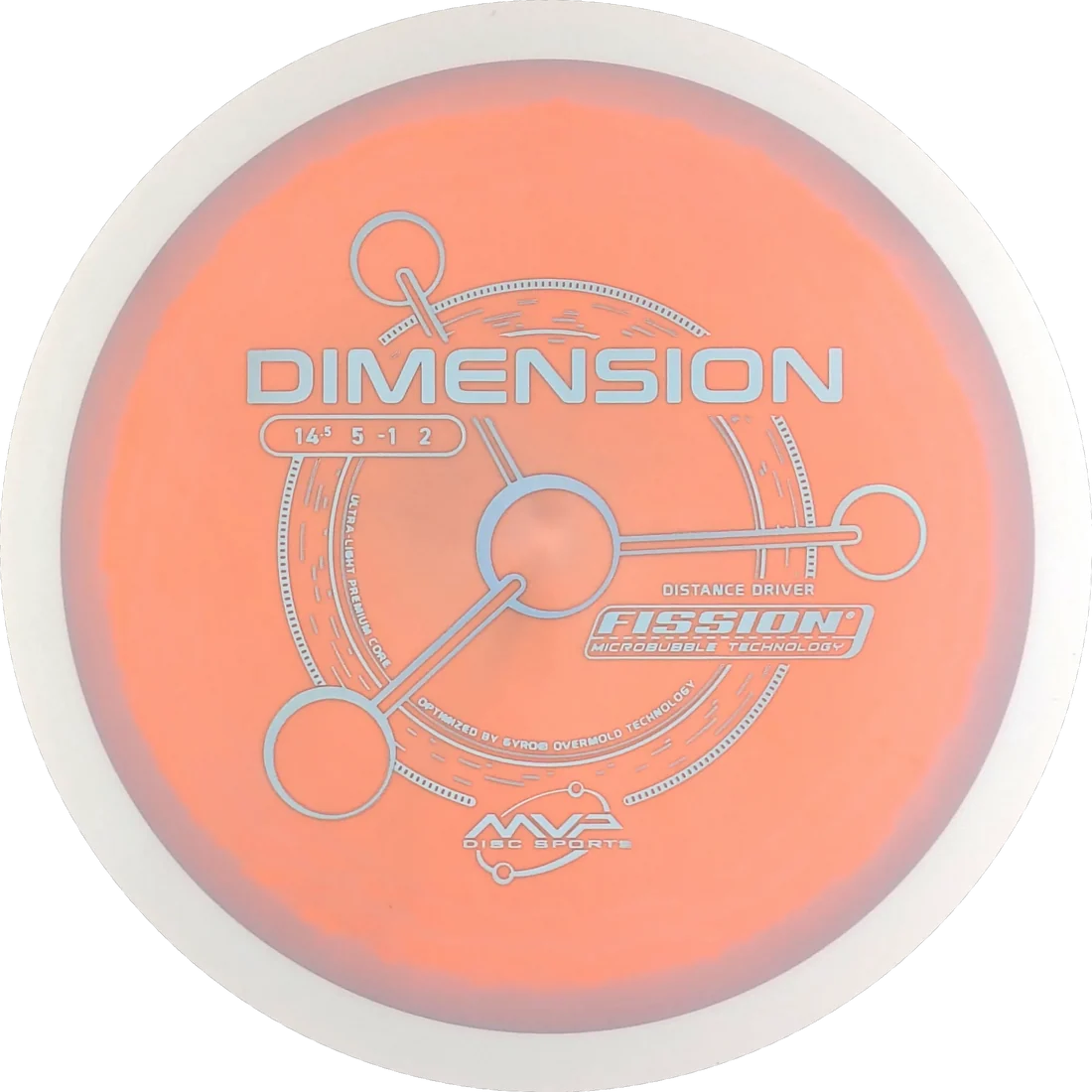 Dimension