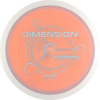 Dimension