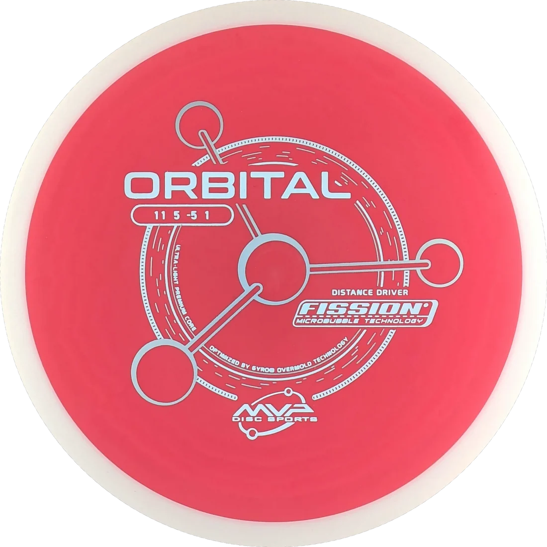 Orbital