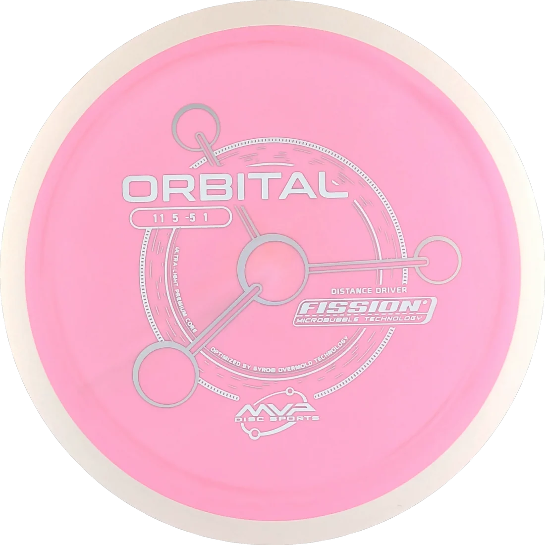 Orbital