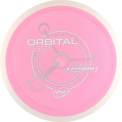 Orbital