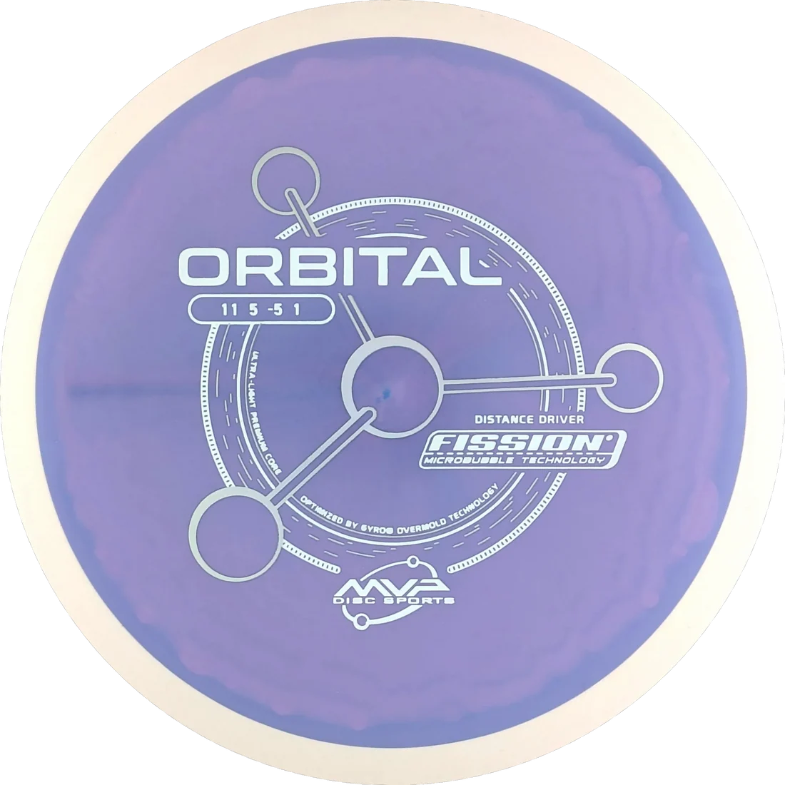 Orbital