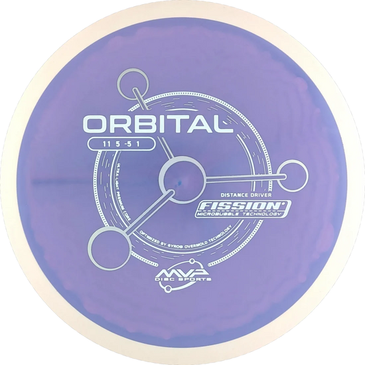 Orbital