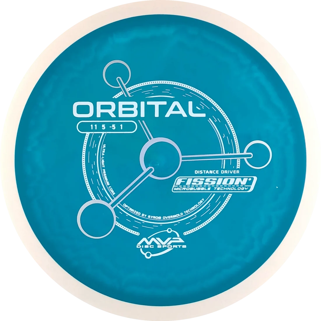 Orbital
