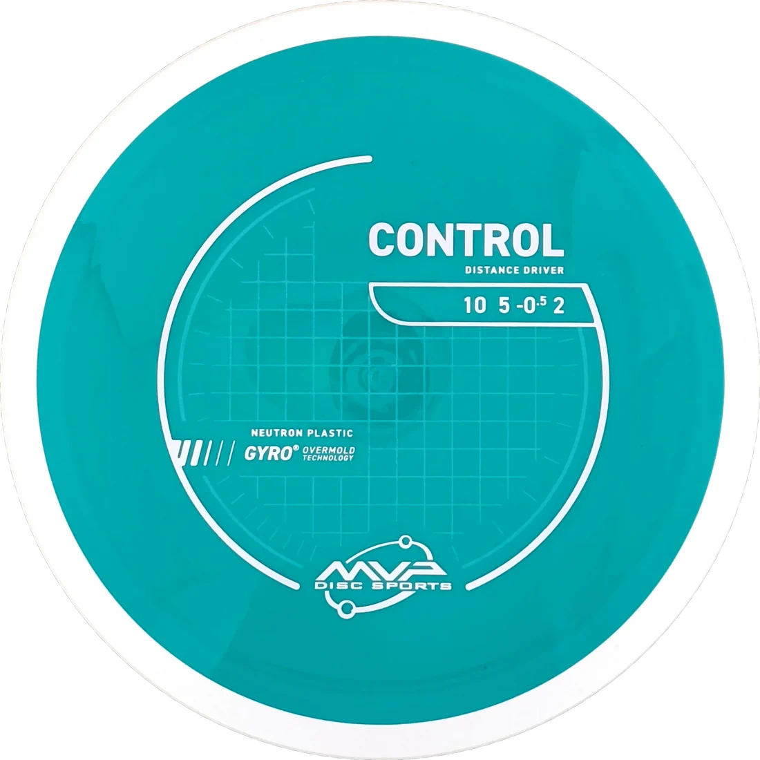 Control