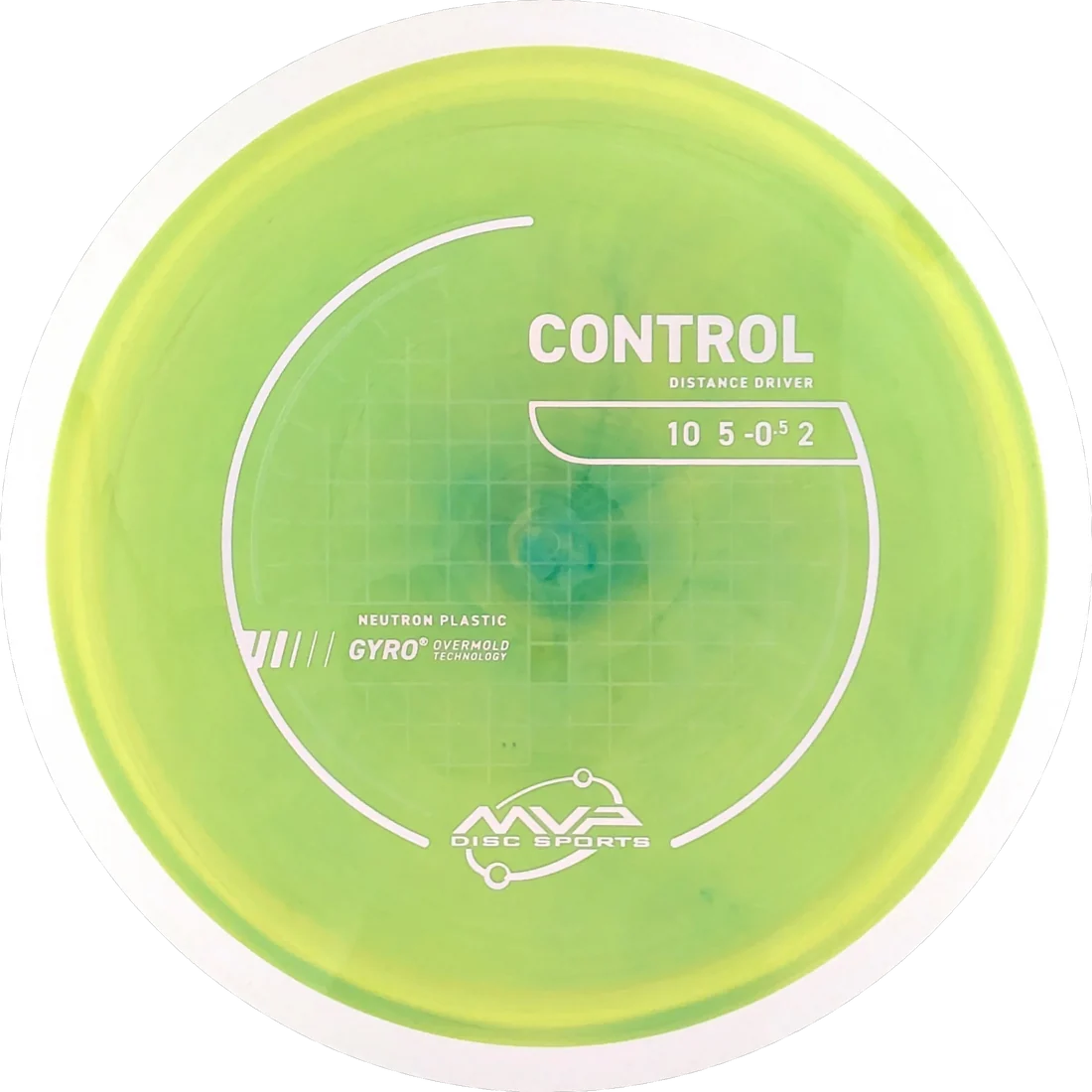 Control