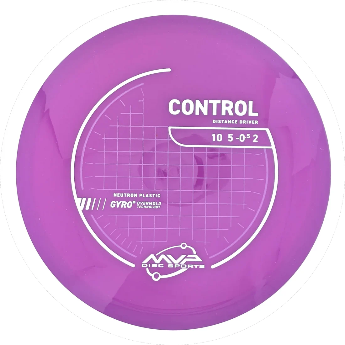 Control
