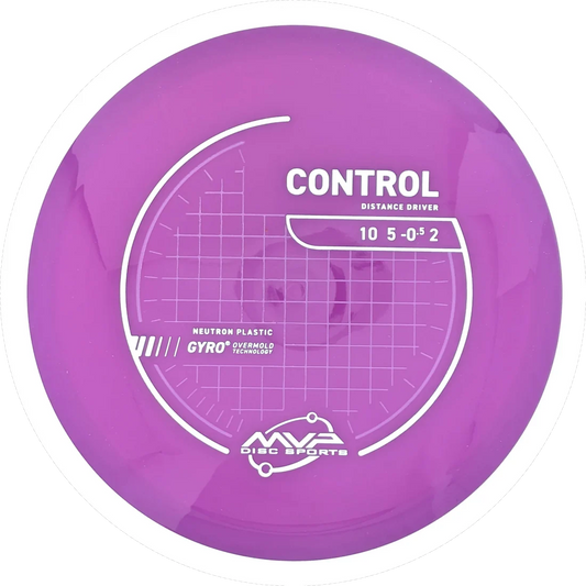 Control