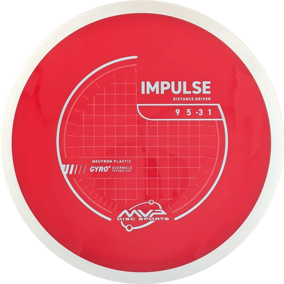 Impulse