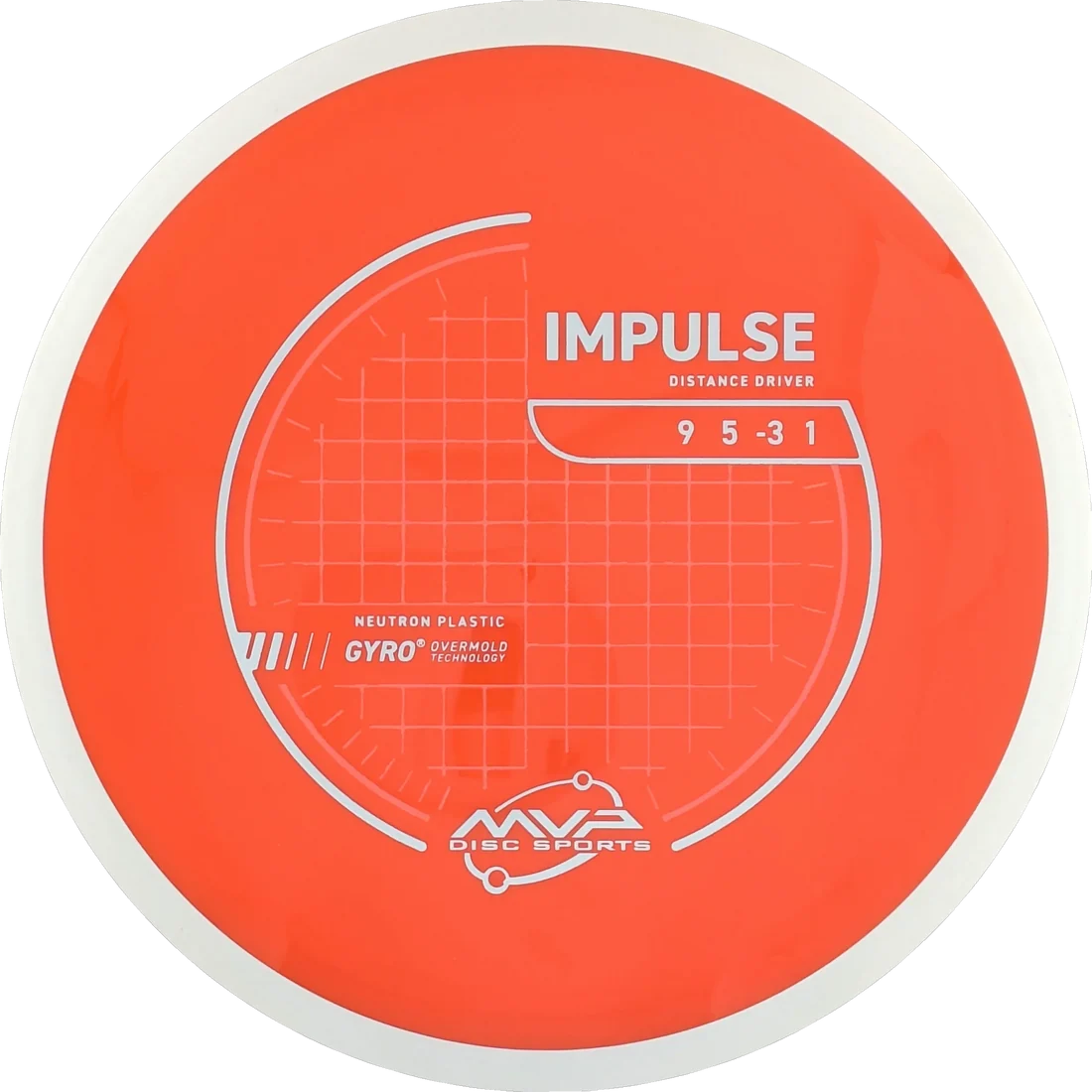 Impulse