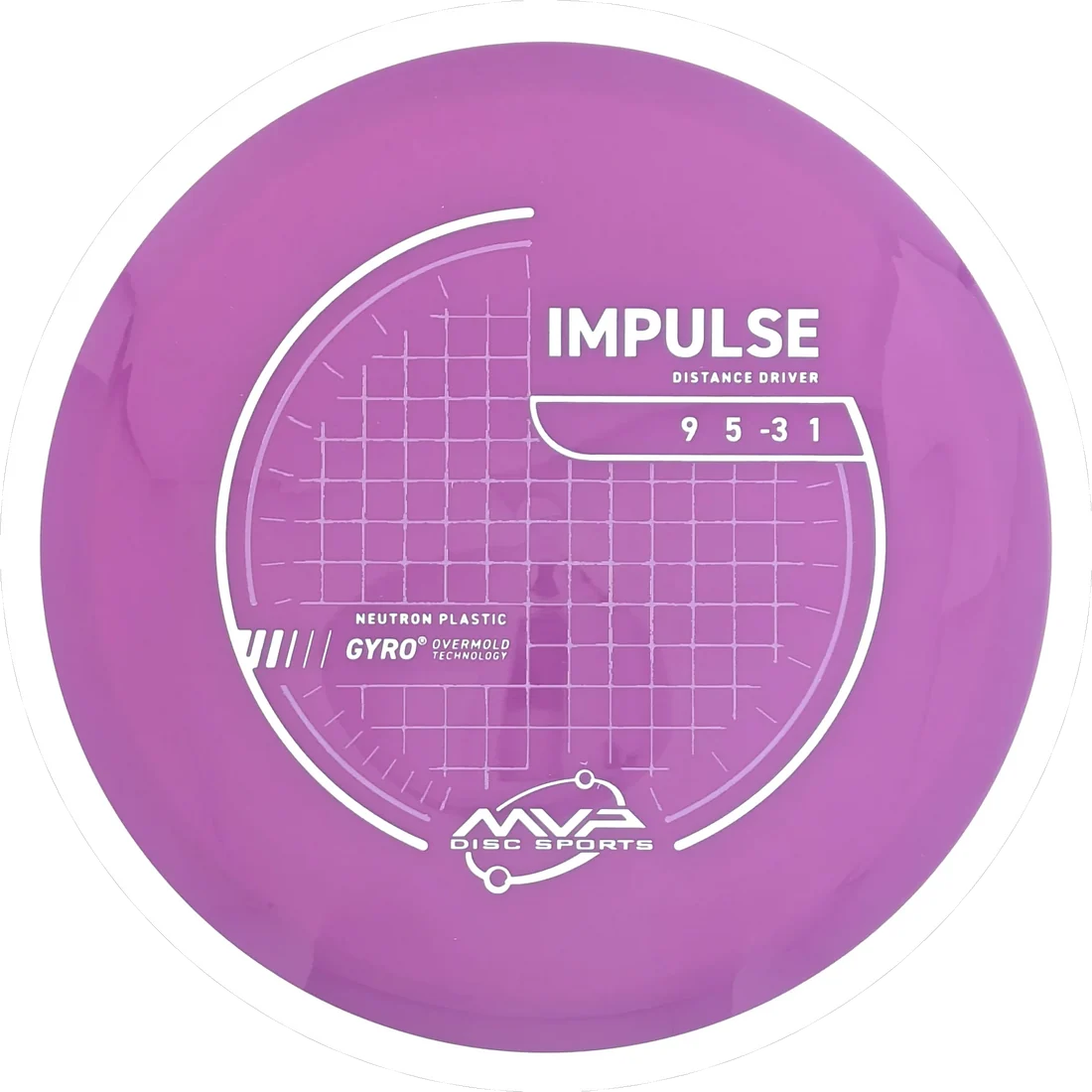 Impulse