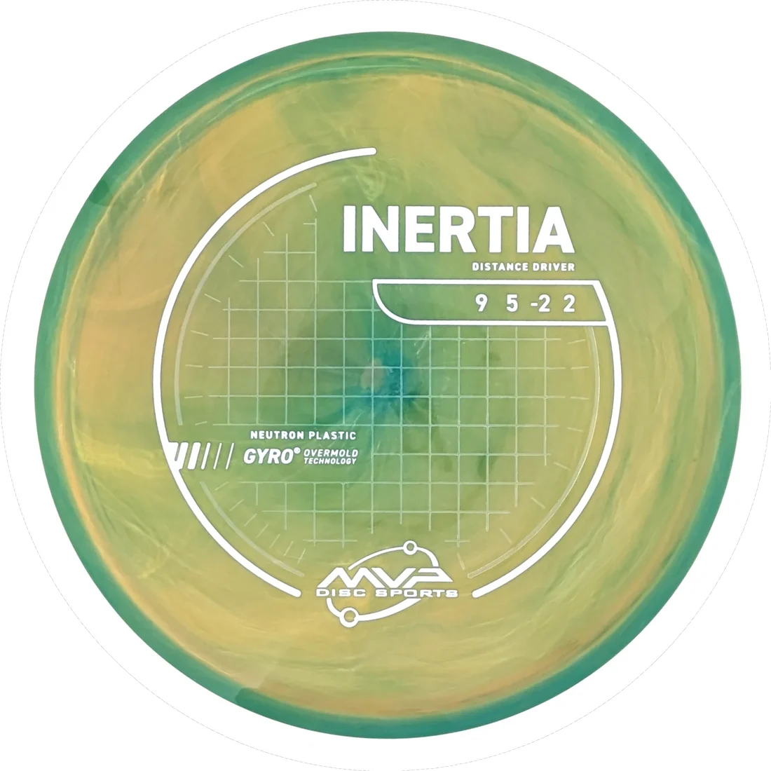 Inertia