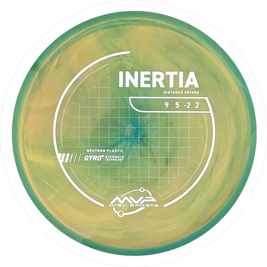 Inertia