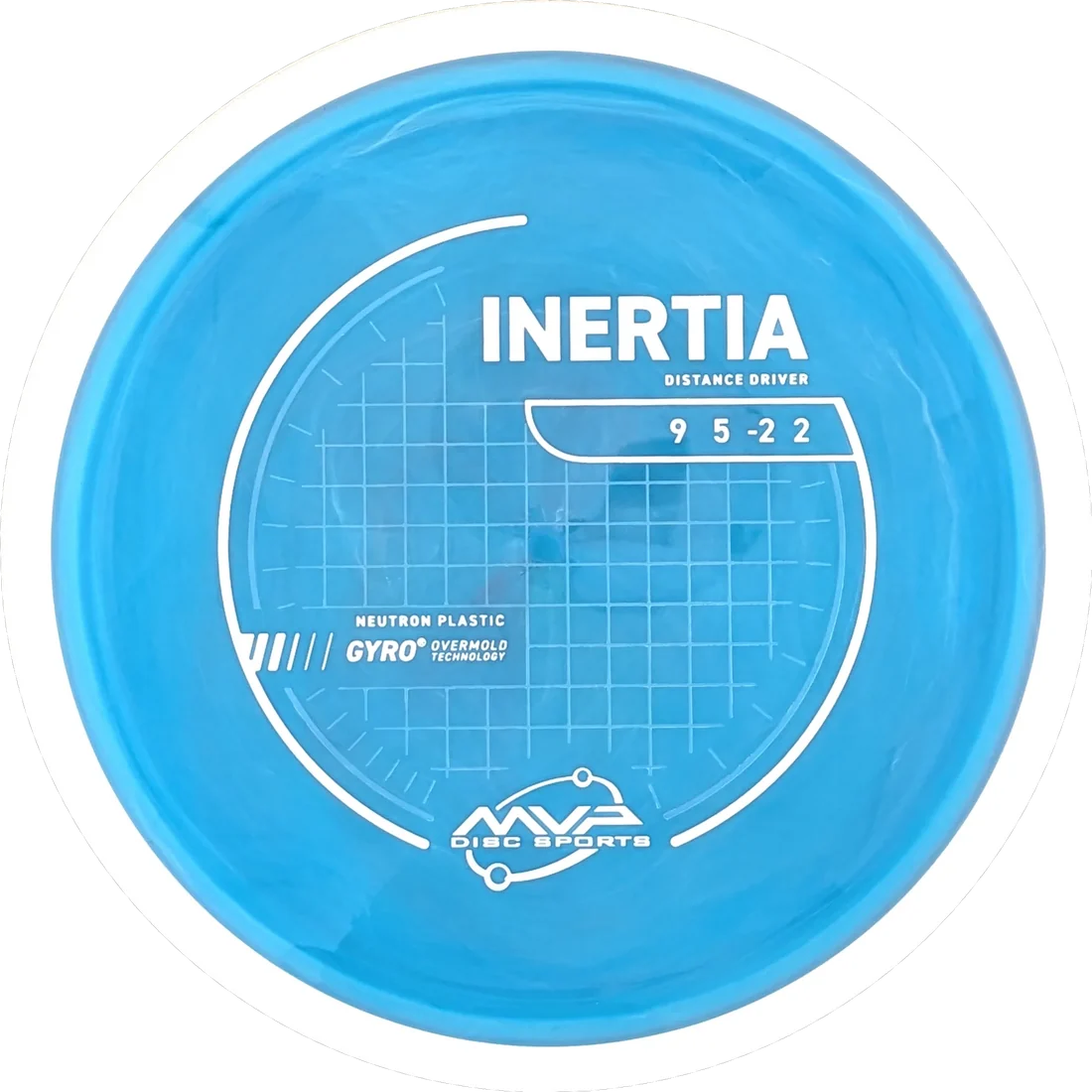 Inertia