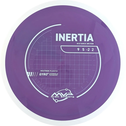 Inertia