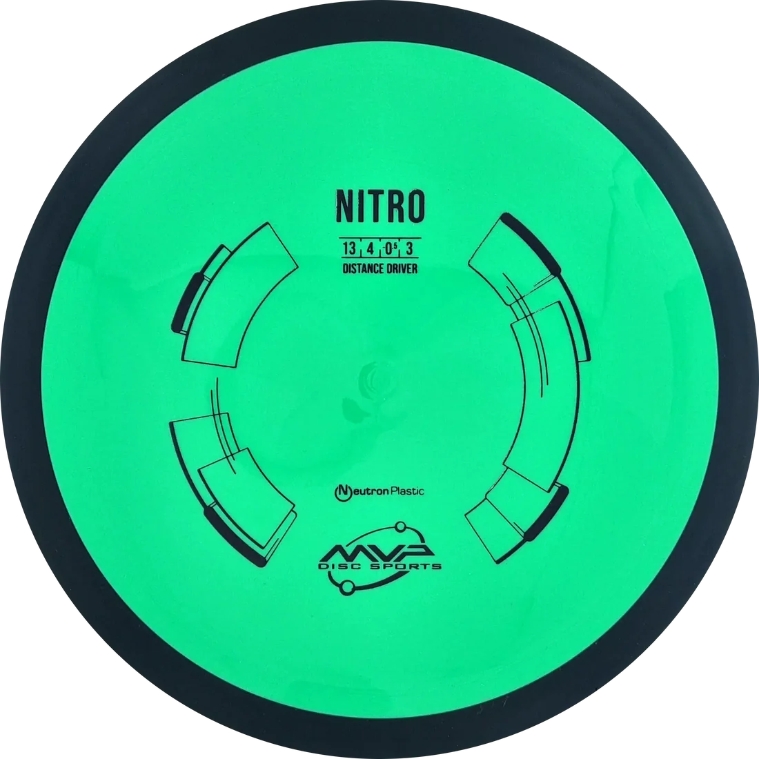 Nitro