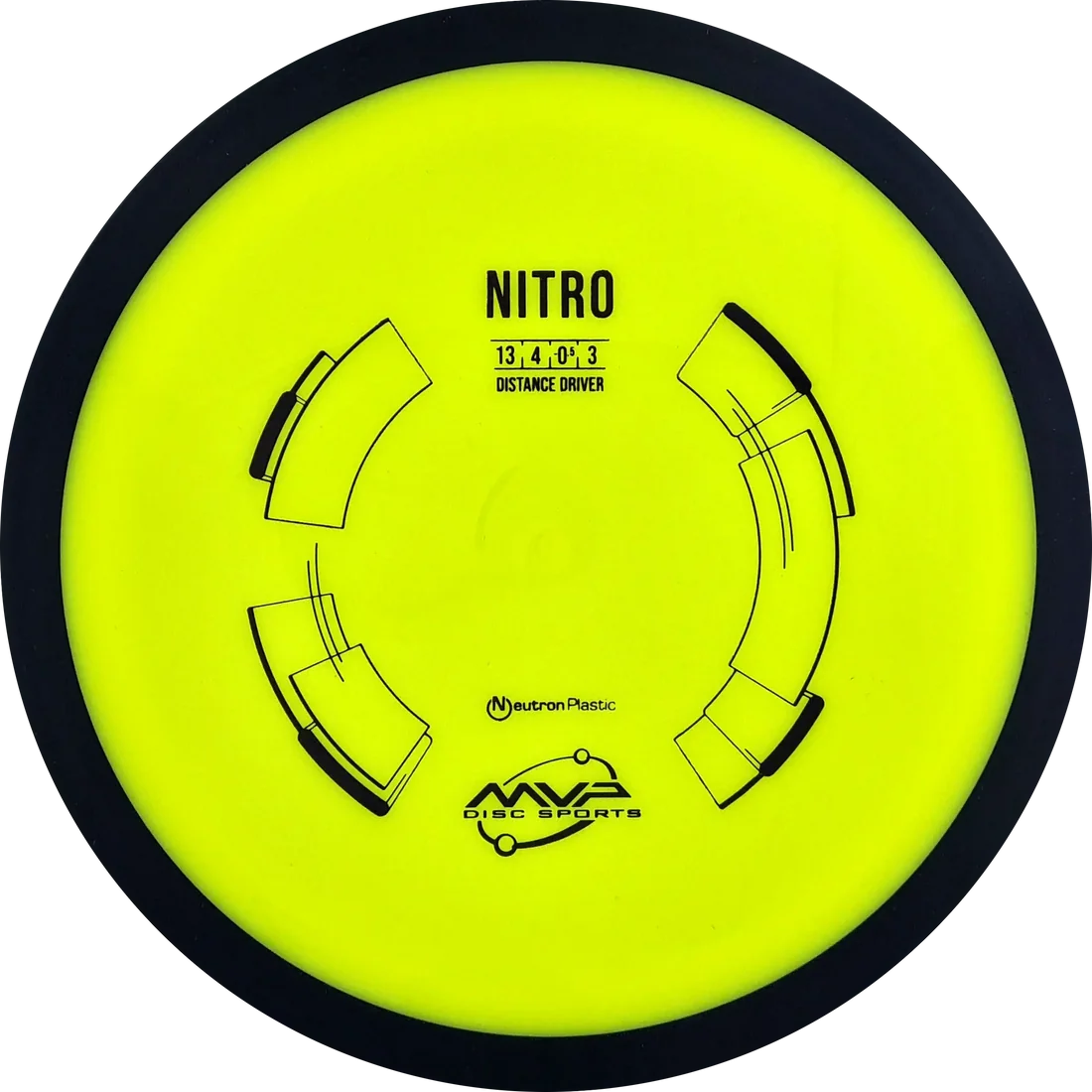 Nitro