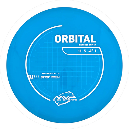 Orbital