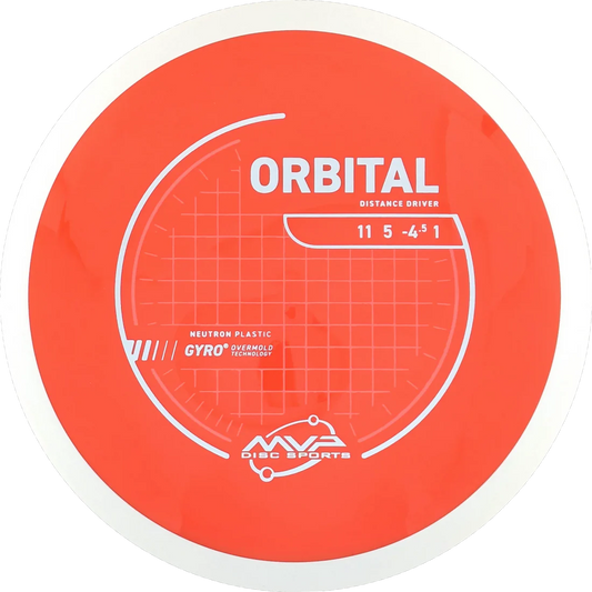 Orbital