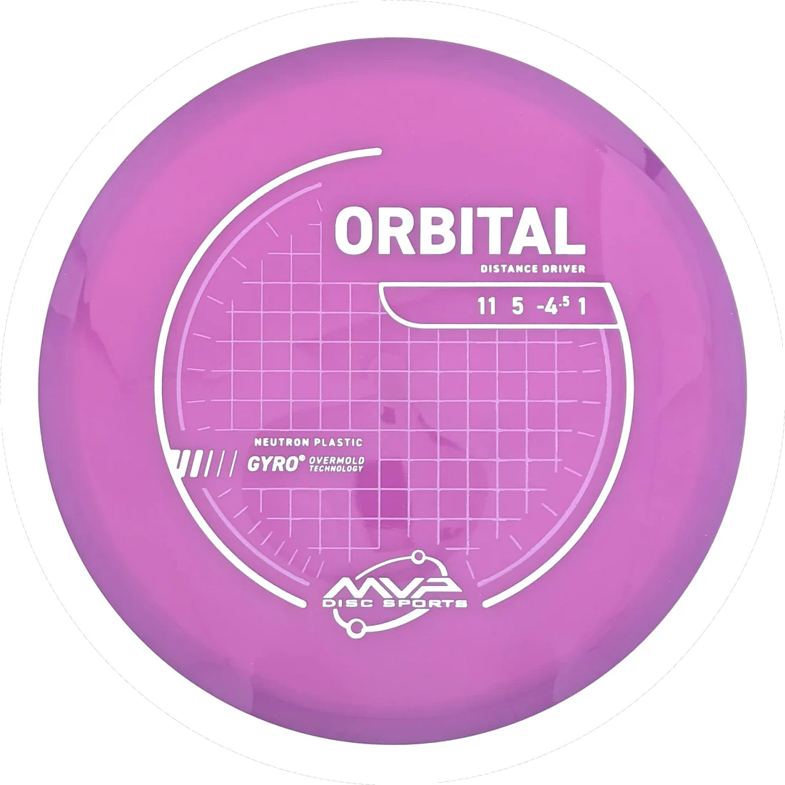 Orbital