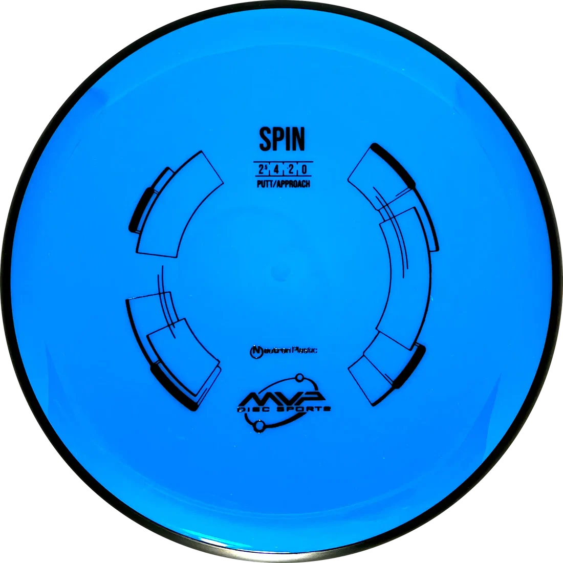 Spin
