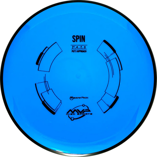 Spin