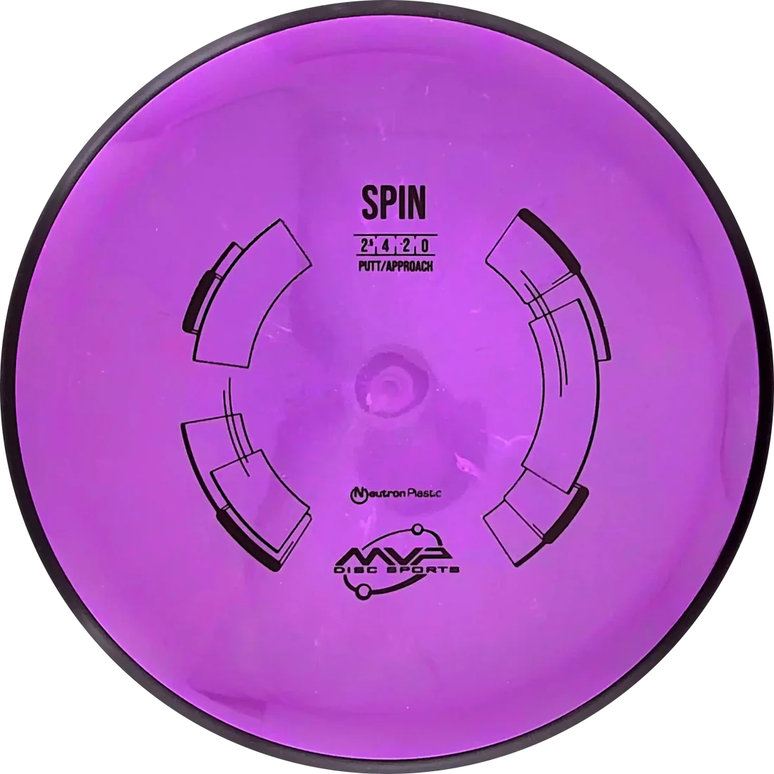 Spin