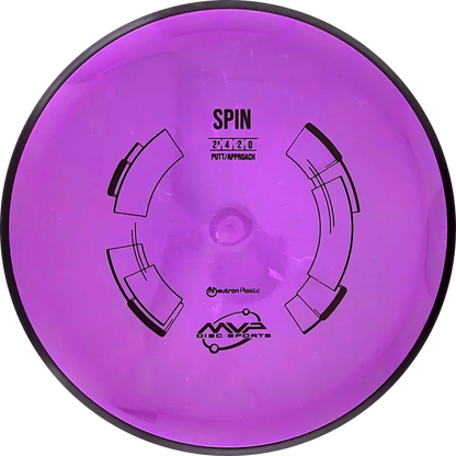 Spin