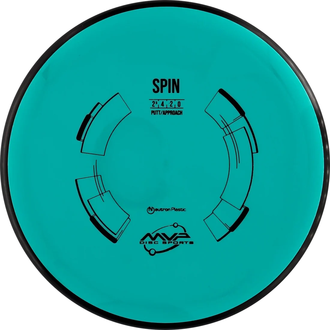 Spin