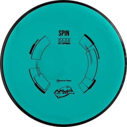 Spin
