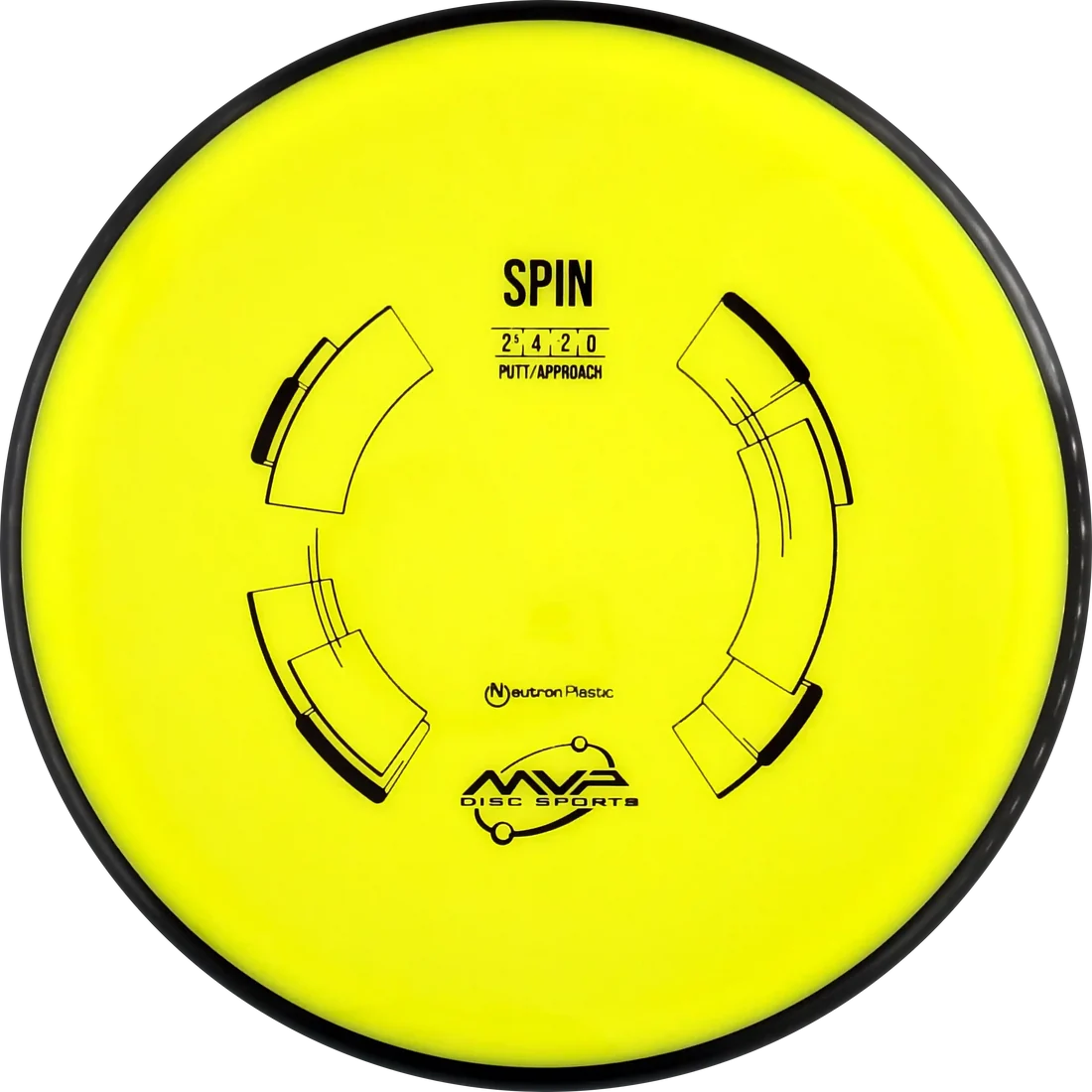Spin